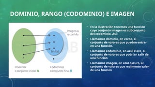 Codominio Introducción a Relaciones y Funciones Matemáticas Básicas: Conceptos ...