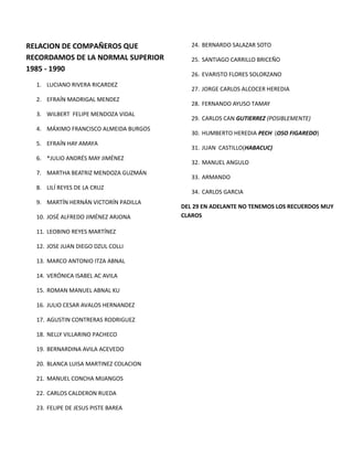 RELACION DE COMPAÑEROS QUE
RECORDAMOS DE LA NORMAL SUPERIOR
1985 - 1990
1. LUCIANO RIVERA RICARDEZ
2. EFRAÍN MADRIGAL MENDEZ
3. WILBERT FELIPE MENDOZA VIDAL
4. MÁXIMO FRANCISCO ALMEIDA BURGOS
5. EFRAÍN HAY AMAYA
6. *JULIO ANDRÉS MAY JIMÉNEZ
7. MARTHA BEATRIZ MENDOZA GUZMÁN
8. LILÍ REYES DE LA CRUZ
9. MARTÍN HERNÁN VICTORÍN PADILLA
10. JOSÉ ALFREDO JIMÉNEZ ARJONA
11. LEOBINO REYES MARTÍNEZ
12. JOSE JUAN DIEGO DZUL COLLI
13. MARCO ANTONIO ITZA ABNAL
14. VERÓNICA ISABEL AC AVILA
15. ROMAN MANUEL ABNAL KU
16. JULIO CESAR AVALOS HERNANDEZ
17. AGUSTIN CONTRERAS RODRIGUEZ
18. NELLY VILLARINO PACHECO
19. BERNARDINA AVILA ACEVEDO
20. BLANCA LUISA MARTINEZ COLACION
21. MANUEL CONCHA MIJANGOS
22. CARLOS CALDERON RUEDA
23. FELIPE DE JESUS PISTE BAREA
24. BERNARDO SALAZAR SOTO
25. SANTIAGO CARRILLO BRICEÑO
26. EVARISTO FLORES SOLORZANO
27. JORGE CARLOS ALCOCER HEREDIA
28. FERNANDO AYUSO TAMAY
29. CARLOS CAN GUTIERREZ (POSIBLEMENTE)
30. HUMBERTO HEREDIA PECH (OSO FIGAREDO)
31. JUAN CASTILLO(HABACUC)
32. MANUEL ANGULO
33. ARMANDO
34. CARLOS GARCIA
DEL 29 EN ADELANTE NO TENEMOS LOS RECUERDOS MUY
CLAROS
 