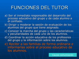 FUNCIONES DEL TUTOR a) Ser el inmediato responsable del desarrollo del proceso educativo del grupo y de cada alumno a él confiado. b) Dirigir y moderar la sesión de evaluación de los alumnos del grupo que tiene asignado. c) Conocer la marcha del grupo y las características y peculiaridades de cada uno de los alumnos. d) Coordinar la acción educativa de los profesores del grupo y la información sobre los alumnos. e) Recibir a las familias de forma ordinaria e informarlas sobre el proceso educativo de los alumnos. Cauces comunicación 