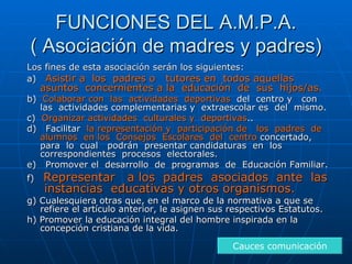 FUNCIONES DEL A.M.P.A. ( Asociación de madres y padres) Los fines de esta asociación serán los siguientes: a)   Asistir a  los  padres o  tutores en  todos aquellas  asuntos  concernientes a la  educación  de  sus  hijos/as. b)  Colaborar con  las  actividades  deportivas   del  centro y  con las  actividades complementarias y  extraescolar es  del  mismo. c)  Organizar   actividades  culturales y  deportivas .. d)  Facilitar  la representación y  participación de  los  padres  de  alumnos  en los  Consejos  Escolares  del  centro  concertado, para  lo  cual  podrán  presentar candidaturas  en  los correspondientes  procesos  electorales. e)  Promover el  desarrollo  de  programas  de  Educación Familiar. f)  Representar  a los  padres  asociados  ante  las  instancias  educativas y otros organismos. g) Cualesquiera otras que, en el marco de la normativa a que se refiere el artículo anterior, le asignen sus respectivos Estatutos. h)  Promover la educación integral del hombre inspirada en la concepción cristiana de la vida. Cauces comunicación 