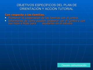 OBJETIVOS ESPECÍFICOS DEL PLAN DE ORIENTACIÓN Y ACCIÓN TUTORIAL Con respecto a las familias. Promover la cooperación de las familias con el centro. Informarles de cómo pueden colaborar con el Centro y con sus hijos e hijas para  ayudarles en el estudio . Cauces comunicación 