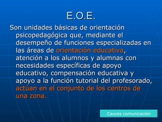 E.O.E.  Son unidades básicas de orientación psicopedagógica que, mediante el desempeño de funciones especializadas en las áreas de  orientación educativa , atención a los alumnos y alumnas con necesidades específicas de apoyo educativo, compensación educativa y apoyo a la función tutorial del profesorado,  actúan en el conjunto de los centros de una zona. Cauces comunicación 