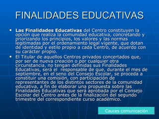 FINALIDADES EDUCATIVAS Las Finalidades Educativas  del Centro constituyen la opción que realiza la comunidad educativa, concretando y priorizando los principios, los valores y las normas legitimadas por el ordenamiento legal vigente, que dotan de identidad y estilo propio a cada Centro, de acuerdo con su carácter propio. El Titular de aquellos Centros privados concertados que, por ser de nueva creación o por cualquier otra circunstancia, no tengan definidas sus Finalidades Educativas, será el  responsable de que, durante el mes de septiembre, en el seno del Consejo Escolar, se proceda a constituir una comisión, con participación de representantes de los distintos sectores de la comunidad educativa, a fin de elaborar una propuesta sobre las Finalidades Educativas que será aprobada por el Consejo Escolar del Centro antes de la finalización del segundo trimestre del correspondiente curso académico. Cauces comunicación 