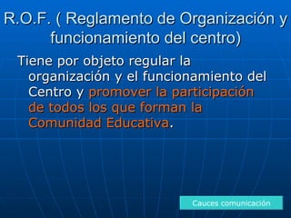 R.O.F. ( Reglamento de Organización y funcionamiento del centro) Tiene por objeto regular la  organización y el funcionamiento del Centro y  promover la participación de todos los que forman la Comunidad Educativa . Cauces comunicación 