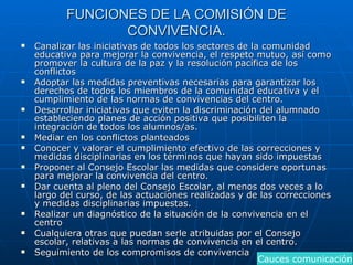 FUNCIONES DE LA COMISIÓN DE CONVIVENCIA. Canalizar las iniciativas de todos los sectores de la comunidad educativa para mejorar la convivencia, el respeto mutuo, así como promover la cultura de la paz y la resolución pacífica de los conflictos Adoptar las medidas preventivas necesarias para garantizar los derechos de todos los miembros de la comunidad educativa y el cumplimiento de las normas de convivencias del centro. Desarrollar iniciativas que eviten la discriminación del alumnado estableciendo planes de acción positiva que posibiliten la integración de todos los alumnos/as. Mediar en los conflictos planteados Conocer y valorar el cumplimiento efectivo de las correcciones y medidas disciplinarias en los términos que hayan sido impuestas Proponer al Consejo Escolar las medidas que considere oportunas para mejorar la convivencia del centro. Dar cuenta al pleno del Consejo Escolar, al menos dos veces a lo largo del curso, de las actuaciones realizadas y de las correcciones y medidas disciplinarias impuestas. Realizar un diagnóstico de la situación de la convivencia en el centro Cualquiera otras que puedan serle atribuidas por el Consejo escolar, relativas a las normas de convivencia en el centro. Seguimiento de los compromisos de convivencia Cauces comunicación 