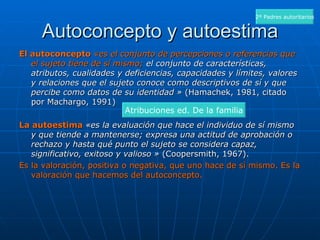 Autoconcepto y autoestima El autoconcepto   «es el conjunto de percepciones o referencias que el sujeto tiene de sí mismo;  el conjunto de características, atributos, cualidades y deficiencias, capacidades y límites, valores y relaciones que el sujeto conoce como descriptivos de sí y que percibe como datos de su identidad »  (Hamachek, 1981, citado por Machargo, 1991) La autoestima   «es la evaluación que hace el individuo de sí mismo y que tiende a mantenerse; expresa una actitud de aprobación o rechazo y hasta qué punto el sujeto se considera capaz, significativo, exitoso y valioso »  (Coopersmith, 1967).  Es la valoración, positiva o negativa, que uno hace de sí mismo. Es la valoración que hacemos del autoconcepto. 2º Padres autoritarios Atribuciones ed. De la familia 