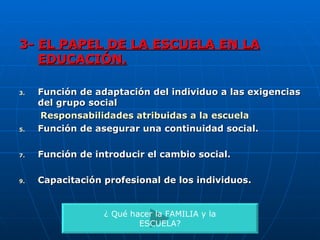 3-  EL PAPEL DE LA ESCUELA EN LA EDUCACIÓN. Función de adaptación del individuo a las exigencias del grupo social  Responsabilidades atribuidas a la escuela Función de asegurar una continuidad social. Función de introducir el cambio social. Capacitación profesional de los individuos. ¿ Qué hacer la FAMILIA y la ESCUELA? 