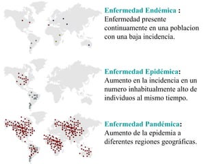 Enfermedad Endémica :
Enfermedad presente
continuamente en una poblacion
con una baja incidencia.
Enfermedad Epidémica:
Aumento en la incidencia en un
numero inhabitualmente alto de
individuos al mismo tiempo.
Enfermedad Pandémica:
Aumento de la epidemia a
diferentes regiones geográficas.
 