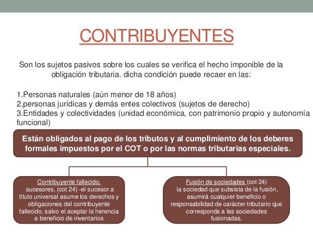 Relacion juridica tributaria y domicilio