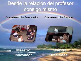 Contexto escolar favorecedor   Contexto escolar frenador




        Maestro
       innovador
 