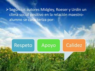 Según los autores Midgley, Roeser y Urdin un
 clima social positivo en la relación maestro-
 alumno se caracteriza por:




    Respeto         Apoyo         Calidez
 