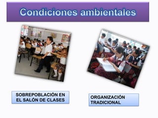 SOBREPOBLACIÓN EN
                     ORGANIZACIÓN
EL SALÓN DE CLASES
                     TRADICIONAL
 