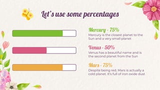 Mercury is the closest planet to the
Sun and a very small planet
Mercury - 75%
Venus has a beautiful name and is
the second planet from the Sun
Venus - 50%
Despite being red, Mars is actually a
cold planet. It’s full of iron oxide dust
Mars - 75%
Let’s use some percentages
 