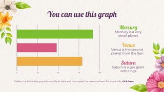You can use this graph
Mercury
Mercury is a very
small planet
Follow the link in the graph to modify its data and then paste the new one here. For more info, click here
Venus
Venus is the second
planet from the Sun
Saturn
Saturn is a gas giant
with rings
 