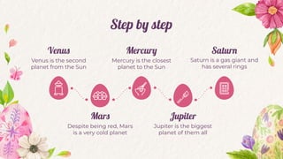 Step by step
Venus is the second
planet from the Sun
Despite being red, Mars
is a very cold planet
Mercury is the closest
planet to the Sun
Jupiter is the biggest
planet of them all
Venus Mercury
Mars Jupiter
Saturn is a gas giant and
has several rings
Saturn
 