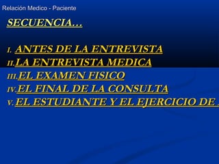 Relación Medico - PacienteRelación Medico - Paciente
SECUENCIA…SECUENCIA…
I.I. ANTES DE LA ENTREVISTAANTES DE LA ENTREVISTA
II.II.LA ENTREVISTA MEDICALA ENTREVISTA MEDICA
III.III.EL EXAMEN FISICOEL EXAMEN FISICO
IV.IV.EL FINAL DE LA CONSULTAEL FINAL DE LA CONSULTA
V.V. EL ESTUDIANTE Y EL EJERCICIO DE LEL ESTUDIANTE Y EL EJERCICIO DE L
 