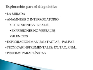 Exploración para el diagnóstico
•LA MIRADA
•ANAMNESIS O INTERROGATORIO
•EXPRESIONES VERBALES
•EXPRESIONES NO VERBALES
•SILENCIOS
•EXPLORACIÓN MANUAL: TACTAR, PALPAR
•TÉCNICAS INSTRUMENTALES: RX, TAC, RNM...
•PRUEBAS PARACLÍNICAS
 