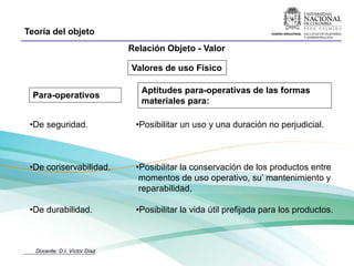 Teoría del objeto
                              Relación Objeto - Valor

                              Valores de uso Físico

                                 Aptitudes para-operativas de las formas
  Para-operativos
                                 materiales para:

 •De seguridad.                •Posibilitar un uso y una duración no perjudicial.



 •De coriservabilidad.         •Posibilitar la conservación de los productos entre
                                momentos de uso operativo, su’ mantenimiento y
                                reparabilidad.

 •De durabilidad.              •Posibilitar la vida útil prefijada para los productos.



  Docente: D.I. Víctor Díaz
 