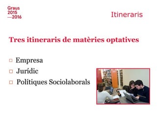 Itineraris
Tres itineraris de matèries optatives
□ Empresa
□ Jurídic
□ Polítiques Sociolaborals
 