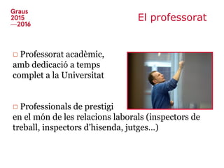 El professorat
□ Professorat acadèmic,
amb dedicació a temps
complet a la Universitat
□ Professionals de prestigi
en el món de les relacions laborals (inspectors de
treball, inspectors d’hisenda, jutges...)
 