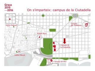 On s’imparteix: campus de la Ciutadella
 