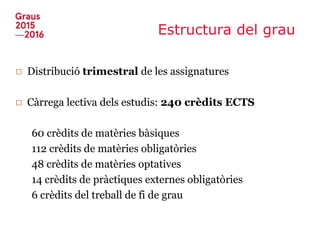 Estructura del grau
□ Distribució trimestral de les assignatures
□ Càrrega lectiva dels estudis: 240 crèdits ECTS
60 crèdits de matèries bàsiques
112 crèdits de matèries obligatòries
48 crèdits de matèries optatives
14 crèdits de pràctiques externes obligatòries
6 crèdits del treball de fi de grau
 