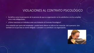 VIOLACIONES AL CONTRATO PSICOLÓGICO
• Se define como la percepción de la persona de que su organización no ha satisfecho o no ha cumplido
una o más obligaciones.
• ¿Cómo reacciona un individuo ante una Violación al Contrato Psicológico?
Una violación por parte del empleador puede tener efecto no sólo en las creencias de la persona sino
también en lo que ésta se siente obligada a proveer o a contribuir a la organización.
 