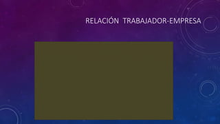 RELACIÓN TRABAJADOR-EMPRESA
 