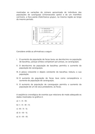 mostradas as variações do número aproximado de indivíduos das
populações de caranguejo (Chionoecetes opilio) e de um mamífero
carnívoro, a foca parda (Halichoerus grypu), na mesma região ao longo
do mesmo período.
Considere então as afirmativas a seguir:
I. O aumento da população de focas levou ao decréscimo na população
de bacalhau, porque ambos competiam por presas, os caranguejos.
II. O decréscimo da população de bacalhau permitiu o aumento da
população de caranguejos.
III. A pesca crescente e depois constante do bacalhau reduziu a sua
população.
IV. O aumento da população de focas teve como conseqüência o
aumento da população de caranguejos.
V. O aumento da população de caranguejos permitiu o aumento da
população de um de seus predadores, as focas.
A seqüência cronológica de eventos que relaciona de modo adequado os
dados mostrados no gráfico é:
a) I – II – IV;
b) I – II – III – V;
c) III – II – V;
d) II – III – V;
e) II – III – IV.
 