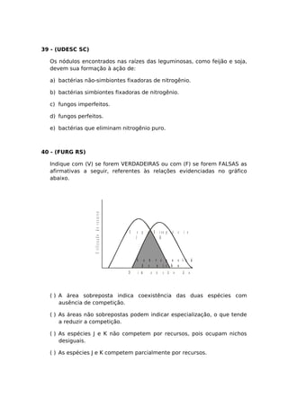 39 - (UDESC SC)
Os nódulos encontrados nas raízes das leguminosas, como feijão e soja,
devem sua formação à ação de:
a) bactérias não-simbiontes fixadoras de nitrogênio.
b) bactérias simbiontes fixadoras de nitrogênio.
c) fungos imperfeitos.
d) fungos perfeitos.
e) bactérias que eliminam nitrogênio puro.
40 - (FURG RS)
Indique com (V) se forem VERDADEIRAS ou com (F) se forem FALSAS as
afirmativas a seguir, referentes às relações evidenciadas no gráfico
abaixo.
Utilizaçãodorecurso
E s p é c i e
J
E s p é c i e
K
S o b r e p o s i ç ã o
d e n i c h o
D i m e n s ã o d o n i c h o
( ) A área sobreposta indica coexistência das duas espécies com
ausência de competição.
( ) As áreas não sobrepostas podem indicar especialização, o que tende
a reduzir a competição.
( ) As espécies J e K não competem por recursos, pois ocupam nichos
desiguais.
( ) As espécies J e K competem parcialmente por recursos.
 