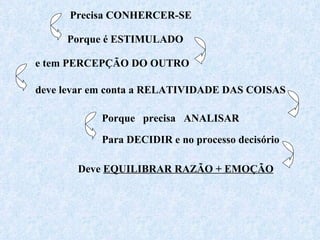 Para DECIDIR e no processo decisório Deve  EQUILIBRAR RAZÃO + EMOÇÃO Precisa CONHERCER-SE Porque é ESTIMULADO e tem PERCEPÇÃO DO OUTRO deve levar em conta a RELATIVIDADE DAS COISAS Porque  precisa  ANALISAR 