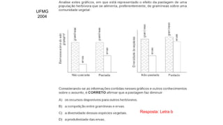 UFMG
2004
Resposta: Letra b
 