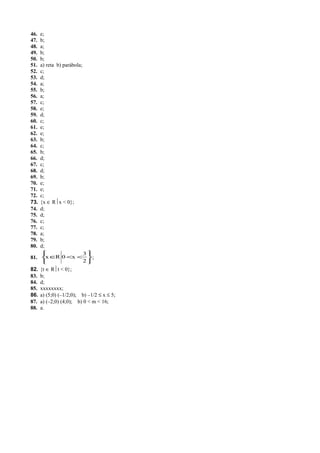46. e;
47. b;
48. a;
49. b;
50. b;
51. a) reta b) parábola;
52. c;
53. d;
54. a;
55. b;
56. a;
57. c;
58. e;
59. d;
60. c;
61. e;
62. e;
63. b;
64. c;
65. b;
66. d;
67. c;
68. d;
69. b;
70. e;
71. e;
72. c;
73. {x ∈ Rx < 0};
74. d;
75. d;
76. c;
77. c;
78. a;
79. b;
80. d;
81.






<<∈
2
3
x0Rx ;
82. {t ∈ Rt < 0};
83. b;
84. d;
85. xxxxxxxx;
86. a) (5;0) (–1/2;0); b) –1/2 ≤ x ≤ 5;
87. a) (–2;0) (4;0); b) 0 < m < 16;
88. a.
 