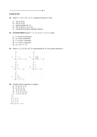 x
EXERCÍCIOS
01. Sendo A = {0, 1} e B = {2, 3}, o produto cartesiano A x B é:
a) {(0, 2), (0,3)};
b) {(0, 2), (1,3)};
c) igual ao produto B x A;
d) {(0, 2), (0,3), (1, 2), (1,3)};
e) constituído de 8 pares ordenados distintos.
02. (CESGRANRIO) Sejam F = {1, 2, 3, 4} e G = {3, 4, 7}, então:
a) F x G tem 12 elementos;
b) G x F tem 9 elementos;
c) F ∪ G tem 7 elementos;
d) F ∩ G tem 3 elementos;
e) (F ∪ G) ∩ F = ∅.
03. Sendo A = [1, 2] e B = [0, 1], a representação de A x B no plano cartesiano é:
04. O gráfico abaixo representa o conjunto:
a) ]1, 3] x {1, 2, 3};
b) [1, 3] x ]1, 3];
c) {2, 3} x ]1, 3];
d) {1, 2, 3} x {2, 3};
e) {1, 2, 3} x ]1, 3].
 