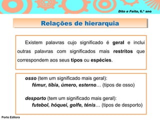 Dito e Feito, 6.º ano



                       Relações de hierarquia
                       Relações de hierarquia

                Existem palavras cujo significado é geral e inclui
           outras palavras com significados mais restritos que
           correspondem aos seus tipos ou espécies.


                osso (tem um significado mais geral):
                  fémur, tíbia, úmero, esterno… (tipos de osso)

                desporto (tem um significado mais geral):
                  futebol, hóquei, golfe, ténis… (tipos de desporto)

Porto Editora
 