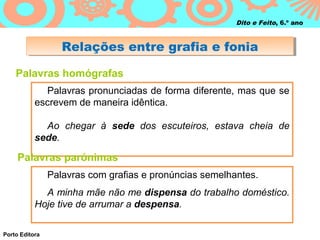 Dito e Feito, 6.º ano



                   Relações entre grafia e fonia
                   Relações entre grafia e fonia

    Palavras homógrafas
             Palavras pronunciadas de forma diferente, mas que se
           escrevem de maneira idêntica.

             Ao chegar à sede dos escuteiros, estava cheia de
           sede.

     Palavras parónimas
                Palavras com grafias e pronúncias semelhantes.
             A minha mãe não me dispensa do trabalho doméstico.
           Hoje tive de arrumar a despensa.

Porto Editora
 
