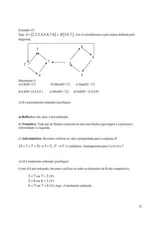 Exemplo 15:
Seja A = {1, 2,3, 4,5,6,7,8} e B {3,6,7,} . Em A consideremos a pré-ordem definida pelo
diagrama.

                                                     8
                7

                                                              4
                        1
    2                                       3


                    6                                5
Determinar i)
a) LS(B)={7}                b) Max(B)={7}        c) Sup(B)= {7}

d) LI(B)={3,4,5,8 }      c) Min(B) ={3}         d) Inf(B)= {3,4,5,8}


ii) B é parcialmente ordenado (justifique)



a) Reflexiva vale, pois, é pré-ordenado.

b) Transitiva: Todo par de flechas consecutivas tem uma flecha cuja origem é a primeira e
extremidade é a segunda.


c) Anti-simétrica: Devemos verificar se vale a propriedade para o conjunto B.

(3 p 7 ∧ 7 p 3) → 3 = 7, F → F é verdadeira. Analogamente para 3 e 6 e 6 e 7.



iii) B é totalmente ordenado (justifique)

Como B é pré-ordenado, devemos verificar se todos os elementos de B são comparáveis.

        3 p 7 ou 7 p 3 (V)
        3 p 6 ou 6 p 3 (V)
        6 p 7 ou 7 p 6 (V), logo , é totalmente ordenado.




                                                                                            12
 