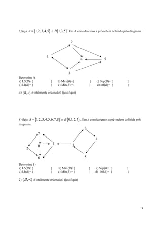3)Seja A = {1, 2,3, 4,5} e B {1,3,5} . Em A consideremos a pré-ordem definida pelo diagrama.


                                             2


                        1
                                                    4                 5


                                         3
Determine i)
a) LS(B)={                  }   b) Max(B)={                 }   c) Sup(B)= {    }
d) LI(B)= {                 }   c) Min(B) ={                }   d) Inf(B)= {    }

ii) ( B, p ) é totalmente ordenado? (justifique)




4) Seja A = {1, 2,3,4,5,6,7,8} e B {0,1, 2,3} . Em A consideremos a pré-ordem definida pelo
diagrama.
                                                        8
                 7
                                                                4
                            1                3
                 0
        2

                 6                                      5

Determine 1)
a) LS(B)={                  }   b) Max(B)={                 }   c) Sup(B= {     }
d) LI(B)= {                 }   c) Min(B) = {               }   d) Inf(B)= {     }

2)   ( B, p ) é totalmente ordenado? (justifique)




                                                                                          14
 
