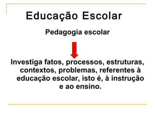 Educação Escolar
Pedagogia escolar

Investiga fatos, processos, estruturas,
contextos, problemas, referentes à
educação escolar, isto é, à instrução
e ao ensino.

 