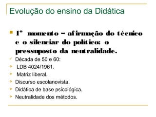 Evolução do ensino da Didática


1º momento – af irmação do técnico
e o silenciar do político: o
pressuposto da neutralidade.



Década de 50 e 60:
LDB 4024/1961.
Matriz liberal.
Discurso escolanovista.
Didática de base psicológica.
Neutralidade dos métodos.







 