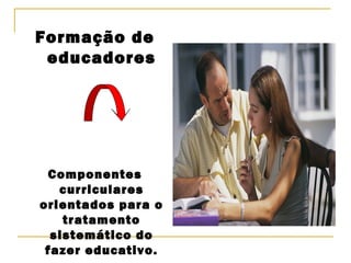 Formação de
educadores

Componentes
curriculares
orientados para o
tratamento
sistemático do
fazer educativo.

 
