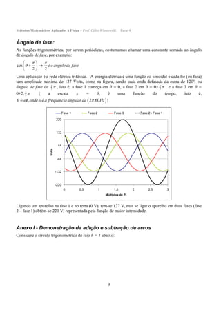 Métodos Matemáticos Aplicados à Física – Prof. Célio Wisniewski. Parte 4
9
Ângulo de fase:
As funções trigonométrica, por serem periódicas, costumamos chamar uma constante somada ao ângulo
de ângulo de fase, por exemplo:
cos
2 2
é oângulode fase
 

 
  
 
Uma aplicação é a rede elétrica trifásica. A energia elétrica é uma função co-senoidal e cada fio (ou fase)
tem amplitude máxima de 127 Volts, como na figura, sendo cada onda defasada da outra de 120º, ou
ângulo de fase de 2
3  , isto é, a fase 1 começa em θ = 0, a fase 2 em θ = 0+ 2
3  e a fase 3 em θ =
0+2. 2
3  ( a escala x = θ, é uma função do tempo, isto é,
 , 2 .60t onde é a frequênciaangular de Hz    :
-220
-132
-44
44
132
220
0 0,5 1 1,5 2 2,5 3
Múltiplos de Pi
Volts
Fase 1 Fase 2 Fase 3 Fase 2 - Fase 1
Ligando um aparelho na fase 1 e no terra (0 V), tem-se 127 V, mas se ligar o aparelho em duas fases (fase
2 – fase 1) obtém-se 220 V, representada pela função de maior intensidade.
Anexo I - Demonstração da adição e subtração de arcos
Considere o círculo trigonométrico de raio h = 1 abaixo:
 