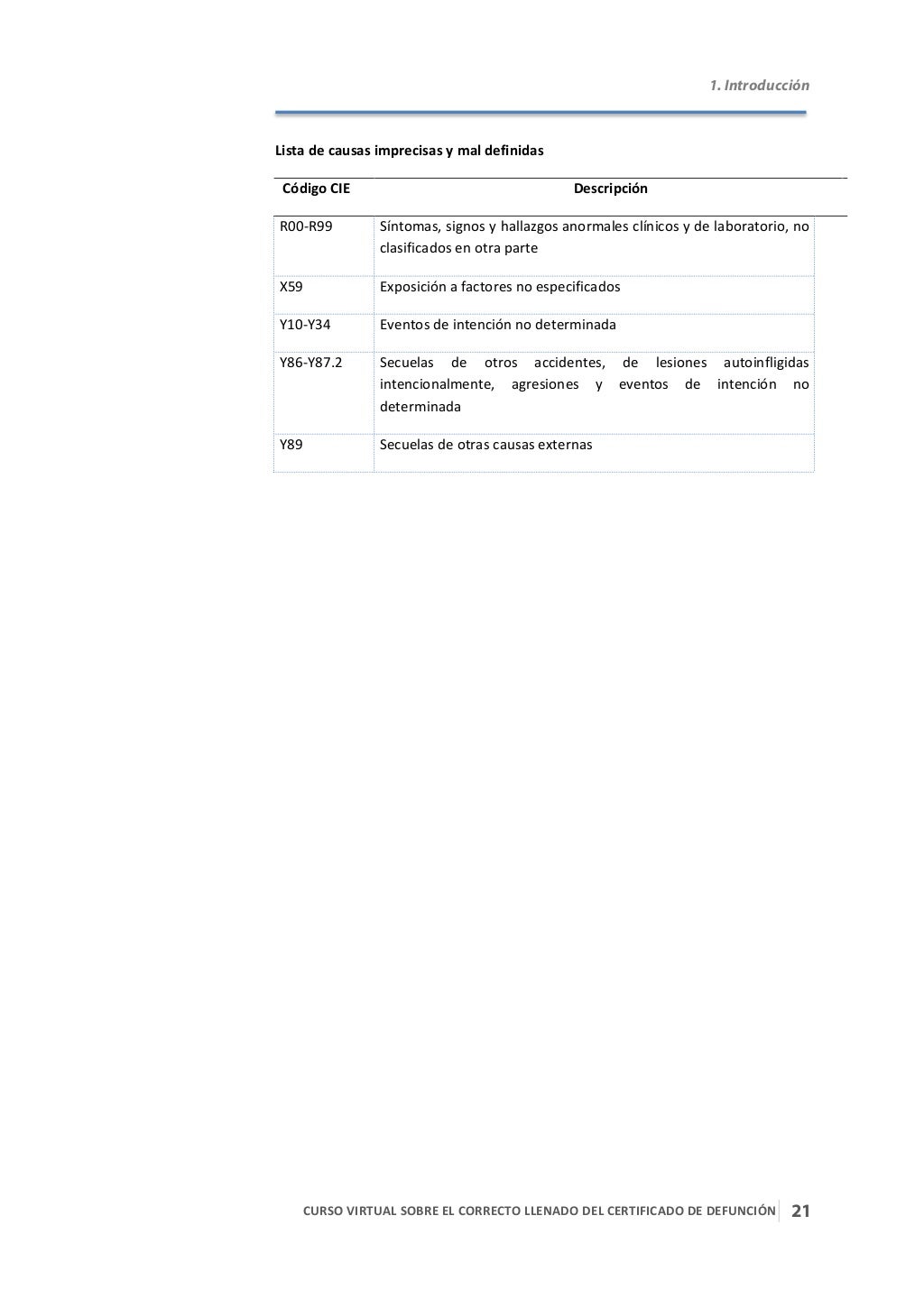 Curso Virtual sobre correcto llenado del Certificado de