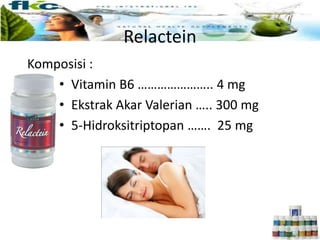 Relactein
Komposisi :
• Vitamin B6 ………………….. 4 mg
• Ekstrak Akar Valerian ….. 300 mg
• 5-Hidroksitriptopan ……. 25 mg
 