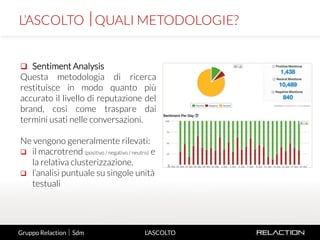 9
L’ASCOLTO
 Sentiment Analysis
Questa metodologia di ricerca
restituisce in modo quanto più
accurato il livello di reputazione del
brand, così come traspare dai
termini usati nelle conversazioni.
Ne vengono generalmente rilevati:
 il macrotrend (positivo / negativo / neutro) e
la relativa clusterizzazione.
 l’analisi puntuale su singole unità
testuali
L’ASCOLTO QUALI METODOLOGIE?
Gruppo Relaction  Sdm
 