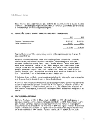 Fundo Cristão para Crianças




       Essas receitas são proporcionadas pelo sistema de apadrinhamento e outras doações
       eventuais. A Entidade possui aproximadamente 9.318 crianças apadrinhadas por brasileiros
       e 50.494 crianças apadrinhadas por estrangeiros.


12.   CONCESSÃO DE GRATUIDADES (REPASSE A PROJETOS CONVENIADOS)

                                                                                2009           2008


       Subsídios - Projetos conveniados                                   21.095.327     21.263.730
       Verbas especiais a projetos                                           281.657         20.611


                                                                           21.376.984     21.284.341




      As gratuidades convertidas à comunidade carente estão registradas dentro do grupo de
      despesas ordinárias.

      As verbas e subsídios recebidos foram aplicados em projetos conveniados à Entidade,
      firmados e lançados em conta específica de despesa, tendo as seguintes principais
      entidades conveniadas: Frente Assist. Criança Carente, APRISCO - Assoc. Prom, ARAI -
      Assoc. Rural Assistência, Grupo A. Cr. Ad. Cabana e Região, Proj. Frente Benef. para
      Criança, GEDAM, Proj. do Bem-estar Comunitário, Proj. Feliz Jornada, Projeto União,
      Associar, GEDECOM, Projeto Criança Feliz, ABITA - Assoc. Benef. de Itaporé, Projeto
      Famílias Reunidas, Assoc. Municipal de Assistência, Assoc. Municipal de Assistência, Inst.
      Educ. Fraternidade Cristã, ASCAI - Assoc. Cr. Adol. Itaobim, etc.

      A finalidade dessas entidades conveniadas é, principalmente, a de apoiar programas sociais
      e de desenvolvimento de acordo com os planos de atividades.

      A Entidade mantém controle financeiro e realiza acompanhamento permanente sobre todas
      as verbas repassadas aos projetos conveniados. A cada repasse, a respectiva prestação de
      contas é obrigatória e, necessariamente, enviada ao FCC no prazo máximo de 20 dias do
      mês posterior ao do repasse, viabilizando o acompanhamento da coerência na aplicação das
      verbas.


13.   GRATUIDADES A REPASSAR

      Conforme Resolução nº 188, de 20 de outubro de 2005, em 2006 a Entidade passou a
      controlar em contas patrimoniais os efeitos de gratuidades com DFC (Presentes em valores
      para repasses a crianças inscritas nos projetos credenciados), mantendo no seu passivo
      circulante os valores arrecadados até dezembro de 2009 para repasse no início do exercício
      seguinte. Nessa rubrica também são registrados os valores recebidos de projetos especiais.
      Em 31 de dezembro de 2009 o saldo a repassar é de R$231.514 (R$137.287 em 2008).




                                                                                                      8
 