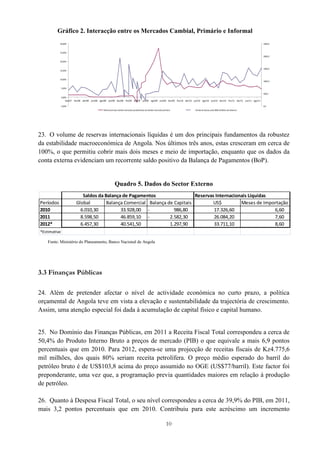 10
Gráfico 2. Interacção entre os Mercados Cambial, Primário e Informal
23. O volume de reservas internacionais líquidas é um dos principais fundamentos da robustez
da estabilidade macroeconómica de Angola. Nos últimos três anos, estas cresceram em cerca de
100%, o que permitiu cobrir mais dois meses e meio de importação, enquanto que os dados da
conta externa evidenciam um recorrente saldo positivo da Balança de Pagamentos (BoP).
Quadro 5. Dados do Sector Externo
Fonte: Ministério do Planeamento, Banco Nacional de Angola
3.3 Finanças Públicas
24. Além de pretender afectar o nível de actividade económica no curto prazo, a política
orçamental de Angola teve em vista a elevação e sustentabilidade da trajectória de crescimento.
Assim, uma atenção especial foi dada à acumulação de capital físico e capital humano.
25. No Domínio das Finanças Públicas, em 2011 a Receita Fiscal Total correspondeu a cerca de
50,4% do Produto Interno Bruto a preços de mercado (PIB) o que equivale a mais 6,9 pontos
percentuais que em 2010. Para 2012, espera-se uma projecção de receitas fiscais de Kz4.775,6
mil milhões, dos quais 80% seriam receita petrolífera. O preço médio esperado do barril do
petróleo bruto é de US$103,8 acima do preço assumido no OGE (US$77/barril). Este factor foi
preponderante, uma vez que, a programação previa quantidades maiores em relação à produção
de petróleo.
26. Quanto à Despesa Fiscal Total, o seu nível correspondeu a cerca de 39,9% do PIB, em 2011,
mais 3,2 pontos percentuais que em 2010. Contribuiu para este acréscimo um incremento
Saldos da Balança de Pagamentos Reservas Internacionais Líquidas
Períodos Global Balança Comercial Balança de Capitais US$ Meses de Importação
2010 6.010,30 33.928,00 986,80- 17.326,60 6,60
2011 8.598,50 46.859,10 2.582,30- 26.084,20 7,60
2012* 6.457,30 40.541,50 1.297,90 33.711,10 8,60
*Estimativa
 