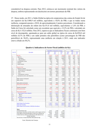11
considerável na despesa corrente. Para 2012, estima-se um incremento nominal dos valores da
despesa, embora representando um decréscimo em termos percentuais do PIB.
27. Desse modo, em 2011 o Saldo Global na óptica de compromisso das contas do Estado foi de
um superávit de Kz1.000,9 mil milhões, equivalente a 10,6% do PIB, o que se traduz numa
melhoria, comparativamente a 2010, de aproximadamente 4 pontos percentuais. Considerando a
diminuição de atrasados da ordem dos Kz151,8 mil milhões, equivalentes a 1,6% do PIB, o
Saldo de Caixa foi calculado como um excedente que equivale a 12,2% do PIB e calculado em
cerca de Kz1.152,6 milhões. Para 2012, espera-se que os Indicadores fiscais continuem com bom
nível de desempenho, apontando-se para um saldo global na óptica do caixa de Kz954,8 mil
milhões (8,7% do PIB) e um saldo primário não petrolífero (como percentagem do PIB não
petrolífero) de 38,6%, representando uma melhoria em relação à 2011, onde este indicador
esteve cifrado em 48,2%.
Quadro 6. Indicadores do Sector Fiscal (milhões de Kz)
Fonte: Ministério das Finanças
Mil Milhões de Kwanzas Correntes %PIB
2
0
0
2010
Exec.
2011
Exec.
2012
Est.
2010
Exec.
2011
Exec.
2012
Est.
1 Receitas 3.295,5 4.775,6 5.039,8 43,5 50,4 45,7
1.1 Impostos 3.094,5 4.527,7 4.794,0 40,8 47,8 43,5
1.1.1 Petrolíferos 2.500,4 3.817,1 4.050,2 33,0 40,3 36,8
1.1.2 Não petrolíferos 594,1 710,6 743,8 7,8 7,5 6,8
1.2 Contribuições sociais 75,6 89,8 71,7 1,0 0,9 0,7
1.3 Doações 1,9 1,8 1,3 0,0 0,0 0,0
1.4 Outras receitas 123,5 156,2 172,7 1,6 1,7 1,6
2 Despesa Total 2.779,5 3.774,7 4.078,5 36,7 39,9 37,0
2.1 Despesas correntes 2.046,2 2.928,4 2.842,0 27,0 30,9 25,8
2.1.1 Remuneração dos empregados 713,8 877,3 939,7 9,4 9,3 8,5
2.1.2 Bens e serviços 619,1 1.030,8 1.144,9 8,2 10,9 10,4
2.1.3 Juros 89,5 94,6 107,8 1,2 1,0 1,0
2.1.4 Transferências correntes 623,8 925,7 649,6 8,2 9,8 5,9
2.2. Aquisição de activos não financeiros 733,3 846,3 1.236,5 9,7 8,9 11,2
Saldo corrente semdoações 1.247,4 1.845,3 2.196,4 16,5 19,5 19,9
Saldo corrente 1.249,3 1.847,1 2.197,7 16,5 19,5 19,9
0,0
Saldo global semdoações 514,0 999,0 959,9 6,8 10,6 8,7
Saldo global (compromisso) 516,0 1.000,9 961,2 6,8 10,6 8,7
3 Variação de atrasados -73,4 151,8 -70,7 -1,0 1,6 -0,6
Saldo global (caixa) 442,5 1.152,6 890,5 5,8 12,2 8,1
4 Financiamento líquido -442,5 -1.152,6 -890,5 -5,8 -12,2 -8,1
4.1 Financiamento interno (líquido) -458,5 -1.203,5 -1.064,8 -6,0 -12,7 -9,7
4.1.1 Bancos -323,7 -825,5 -276,5 -4,3 -8,7 -2,5
4.1.2 Outros -134,8 -378,0 -788,3 -1,8 -4,0 -7,2
4.2 Financiamento externo (líquido) 15,9 50,8 172,4 0,2 0,5 1,6
4.2.1 Activos 0,0 0,0 0,0 0,0 0,0 0,0
4.2.2 Passivos 15,9 50,8 172,4 0,2 0,5 1,6
Saldo Primário Não Petrolífero -1.729,1 -2.475,1 -2.697,6 -22,8 26,1 -24,5
Saldo Não Petrolífero -1.818,6 -2.569,8 -2.805,5 -24,0 27,1 -25,5
Saldo Primário Não Petrolífero (%PIB Não Petrolífero) -41,3 -48,2 -44,1
Memo
Inflação/Inflation (%) 15,31 11,40 9,02
Exportações Petrolíferas (milhões de Barris)/Oil exports (million barrels)640,60 605,90 657,30
Preço Médio do Petróleo/Average oil export price US$/barrel) 77,89 110,10 103,80
Produto Nominal (Biliões de KZ)/ Nominal GDP (AOA billion) 7.579,54 9.780,10 11.019,10
PIB Não Petrolífero 4.183,64 5.139,40 6.120,90
Taxa de Cresc. Produto Real/Real GDP growth (% chg) 3,50 3,90 7,40
Cód. PF Descrição
 