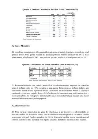 9
Quadro 3. Taxas de Crescimento do PIB a Preços Constantes (%)
Fonte: Ministério do Planeamento
3.2 Sector Monetário
20. A política monetária tem sido conduzida tendo como principal objectivo o controlo do nível
geral de preços. Uma gestão cuidada das políticas públicas permitiu alcançar em 2011 a mais
baixa taxa de inflação desde 2002, almejando-se que esta tendência ocorra igualmente em 2012.
Quadro 4. Indicadores do Sector Monetário (taxa de variação, %)
Fonte: Ministério do Planeamento, Banco Nacional de Angola
21. Para uma economia com elevado potencial de crescimento como a angolana são esperadas
taxas de inflação entre os 5-8%. Acredita-se que, acima destes níveis, a inflação induz a um
crescimento menor do que o possível devido a distorções no investimento. Assim, o Executivo
continuará a priorizar a redução da taxa de inflação usando instrumentos de política monetária e
fiscal (com efeitos no curto prazo) e instrumentos de política industrial que induzam uma maior
produtividade dos factores (no longo prazo).
3.2.1 Sector Externo
22. Uma variável sinalizadora do grau de estabilidade e do incentivo à informalidade no
mercado cambial é o diferencial entre a taxa de câmbio no mercado primário e a taxa de câmbio
no mercado informal. Desde o princípio de 2010 o diferencial cambial tem-se mantido estável
(embora a um nível mais elevado), com alguma tendência de redução nos meses mais recentes.
Projecções
2012
Agricultura 29,0 6,0 9,2 13,9
Pescas e derivados -8,7 1,3 17,2 9,7
Diamantes e outros 4,6 -10,3 -0,7 9,0
Petroleo -5,1 -2,9 -5,6 4,3
Indústria transformadora 5,3 10,7 13,0 6,5
Construção 23,8 16,1 12,0 7,5
Energia 21,3 10,9 3,5 23,9
Serviços mercantis -1,5 8,7 9,5 10,0
Outros 5,9 4,7 9,6 4,3
PIB a custos de factores 3,4 3,9 7,4
PIB a preços de mercado 2,4 3,5 3,9 7,4
PIB não Petrolifero 8,3 7,8 9,7 9,1
2009 2010 2011
Períodos IPC M3 M2 Kz/US$
2010 15,31% 7,76% -0,15% -3,60%
2011 11,38% 36,60% 34,75% -2,80%
2012* 10,00% 15,69% 14,93% -3,00%
*Estimativa
 