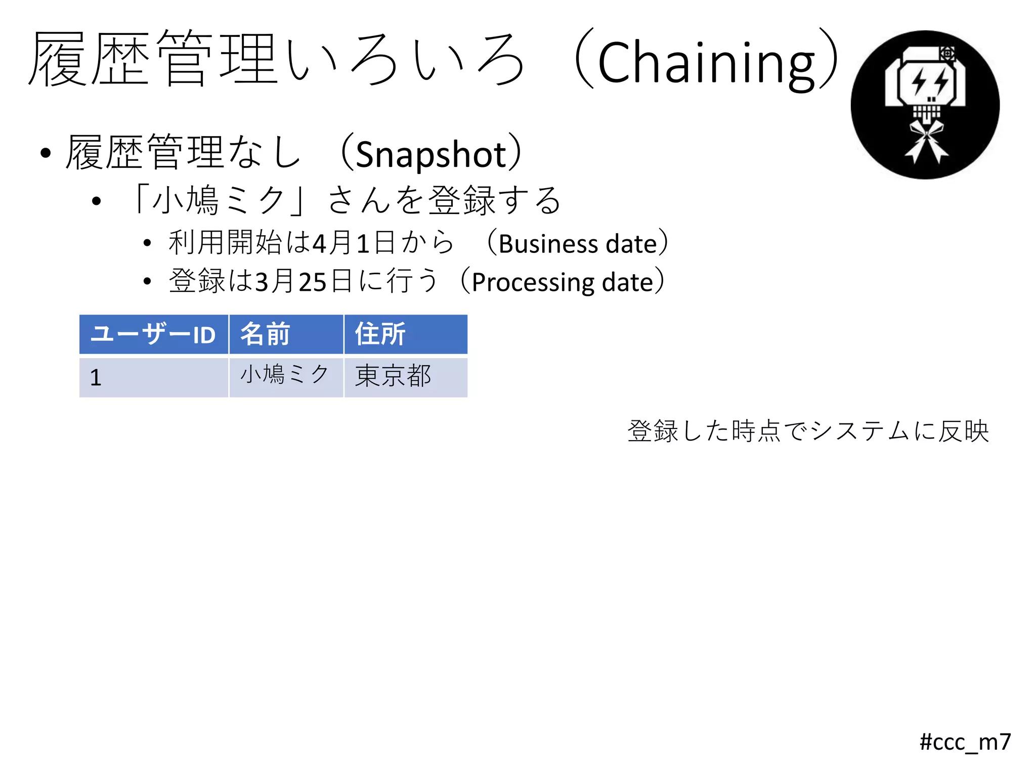 #ccc_m7
履歴管理いろいろ（Chaining）
• 履歴管理なし （Snapshot）
• 「小鳩ミク」さんを登録する
• 利用開始は4月1日から （Business date）
• 登録は3月25日に行う（Processing date）
ユーザーID 名前 住所
1 小鳩ミク 東京都
登録した時点でシステムに反映
 